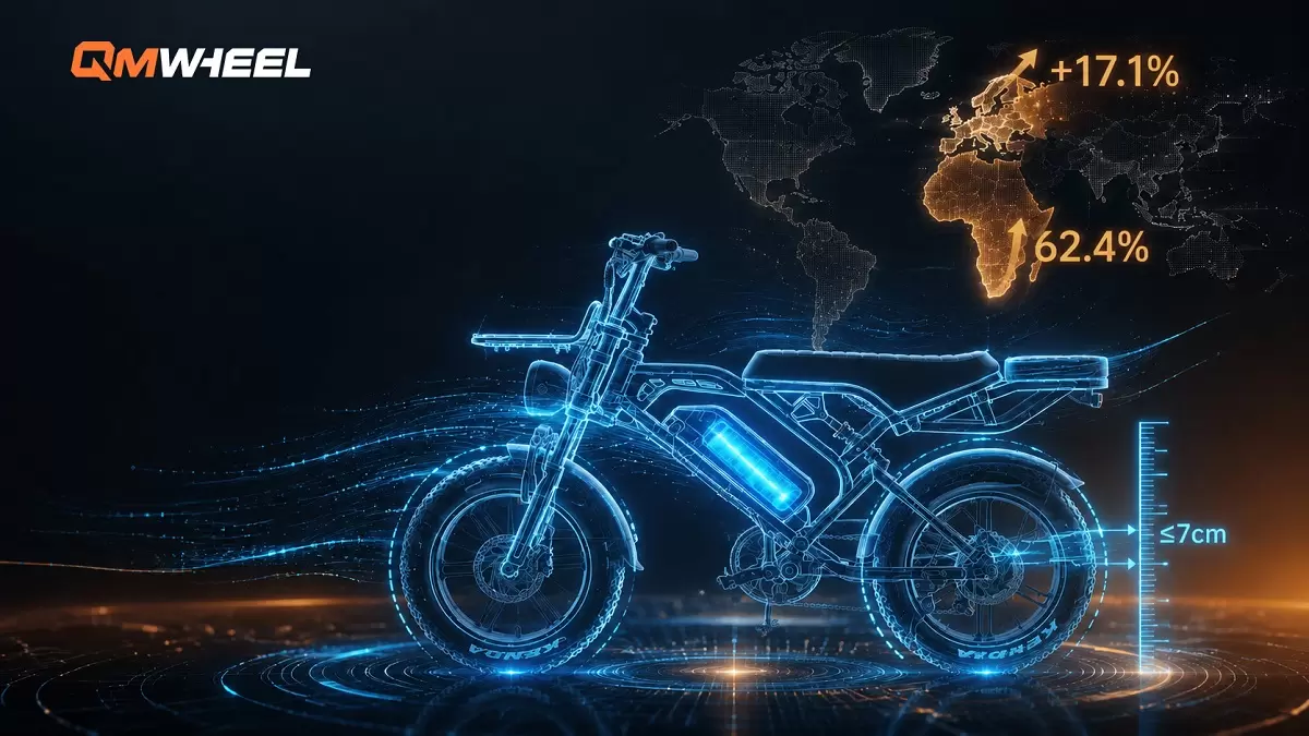 Boom global de exporta&ccedil;&atilde;o de bicicletas el&eacute;tricas: Qingmai adapta produtos para atender &agrave;s regras locais holandesas sobre pneus